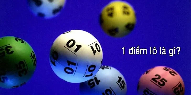100 và 1000 điểm lô có giá trị vô cùng lớn 100 và 1000 điểm lô có giá trị vô cùng lớn